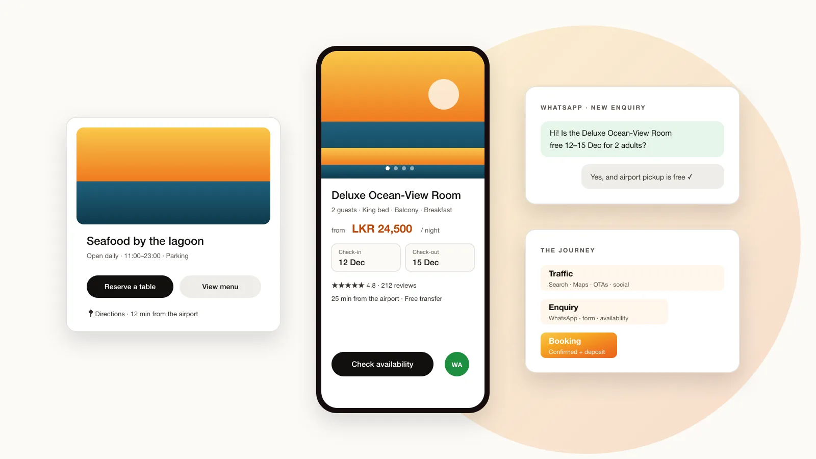 Illustration of a mobile hotel booking journey for a Negombo beach property: room gallery, rate, availability dates and a WhatsApp enquiry button